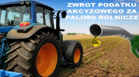 Zwrot podatku akcyzowego producentom rolnym – II tura