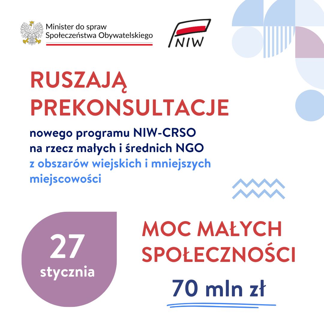 Prekonsultacje społeczne Rządowego Programu „Moc Małych Społeczności”